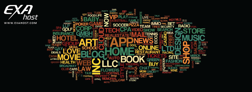 النطاقات تزيد عن 233 مليون اسم نطاق على شبكة العنكبوتية الإنترنت