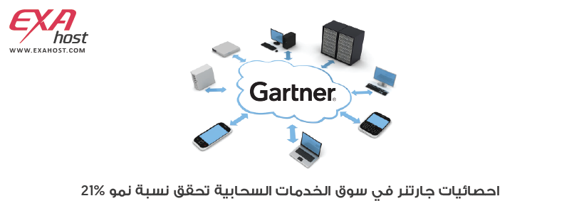 احصائيات جارتنر سوق الخدمات السحابية في الشرق الاوسط حقق نسبة نمو